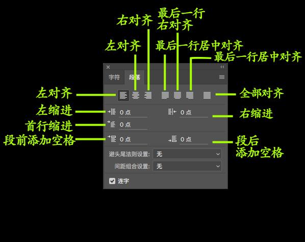 ps文字工具有字母,ps文字工具段落文字大小