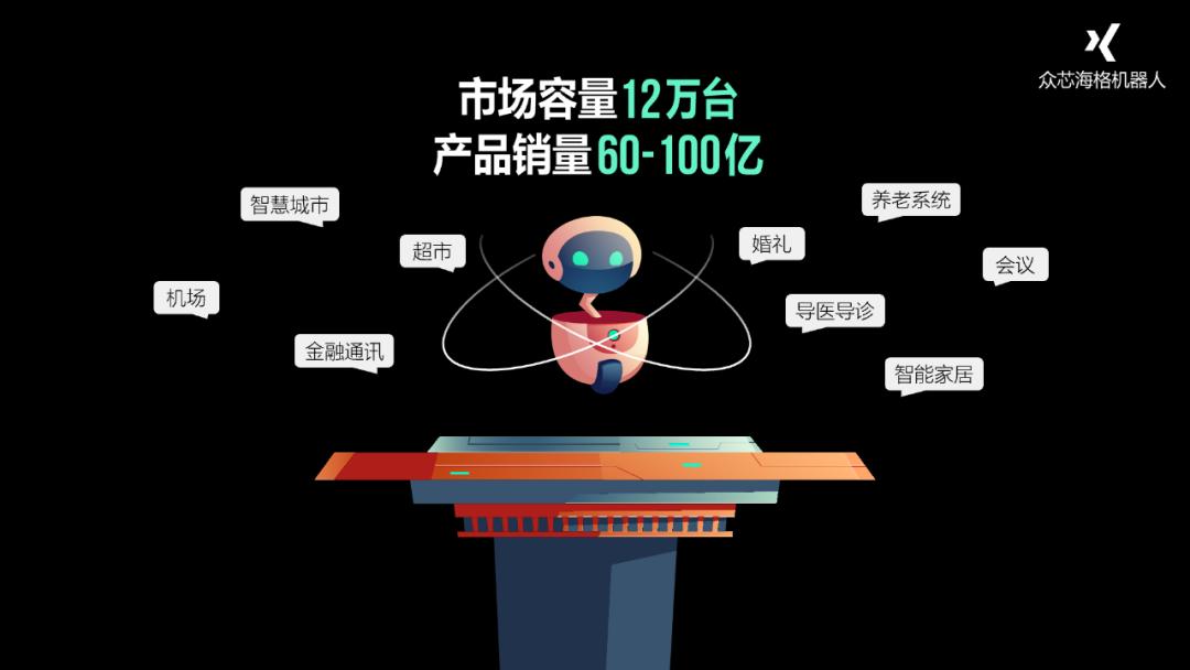 每天做一页ppt免费,制作一套完整的ppt案例