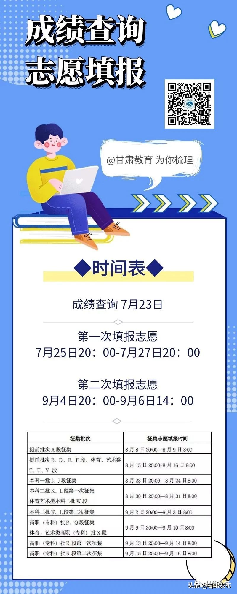 征集志愿填报时间及录取规则江西,征集志愿最新消息