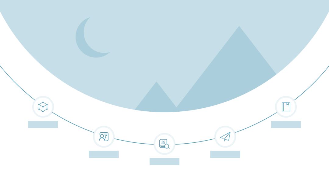 ppt万能版式,ppt图文版式合集