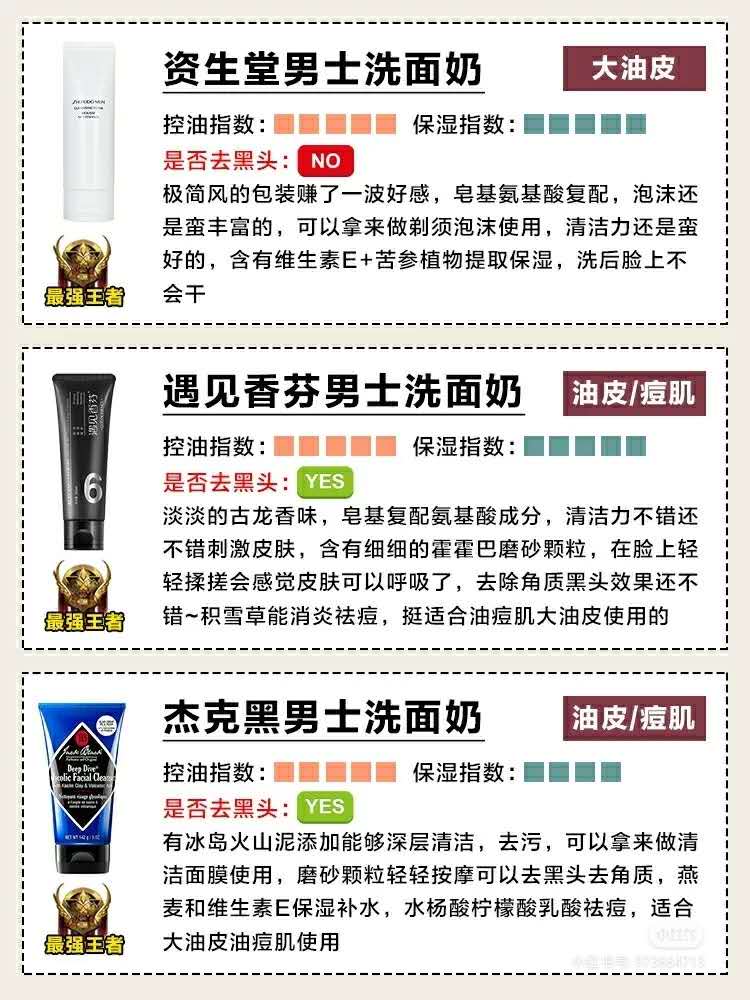 2020最好用的男士洗面奶排行榜,2021男士洗面奶测评红黑榜