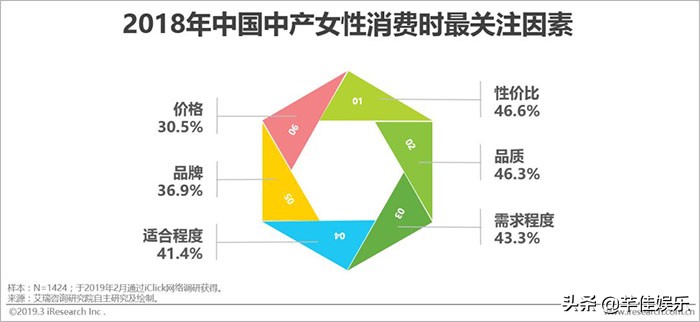 中国女生为什么那么有钱,中国女人为什么漂亮