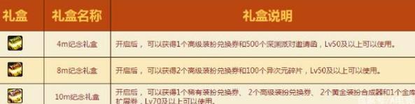 dnf希洛克团本什么时候开始,dnf希洛克团本单人攻略大全