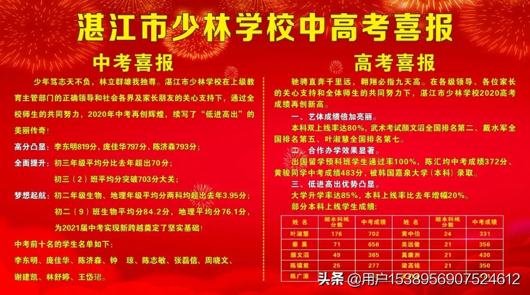湛江市少林学校招生电话,湛江市少林学校是正规高中吗