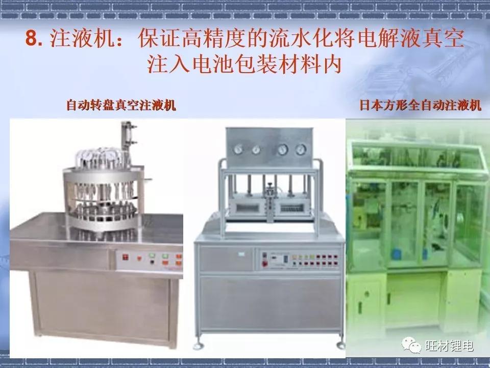 干货分享ppt制作,ppt干货教学