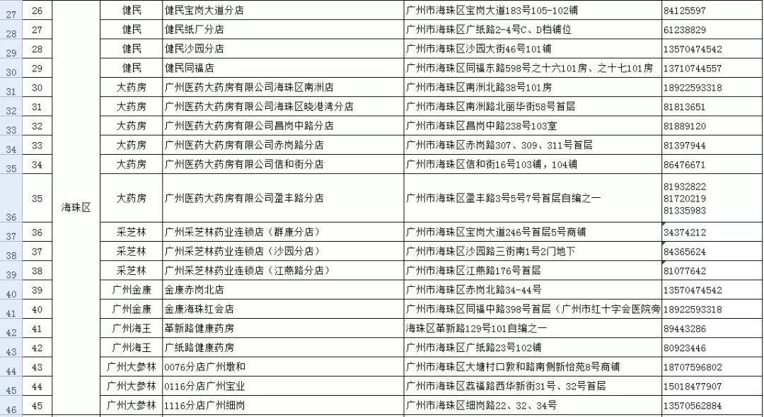 如何鉴别口罩是真的还是假的,怎么辨别口罩真假官方网站