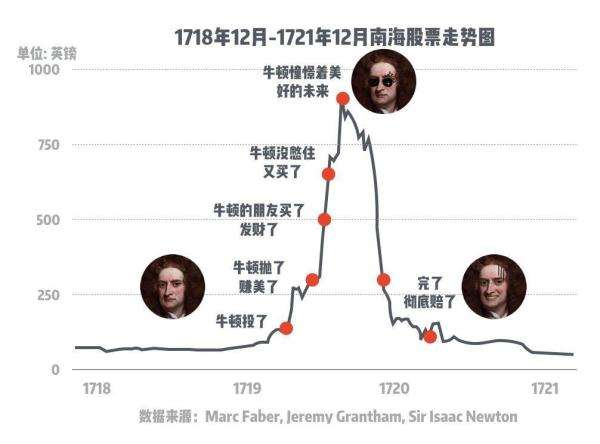 五粮液上市大跌了几次,五粮液最近5年股价
