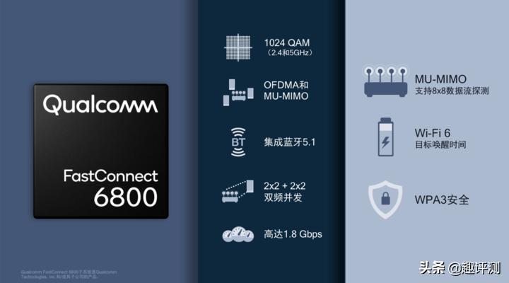 截至目前手机支持wi-fi6的有哪些,手机支持wi-fi6有几款