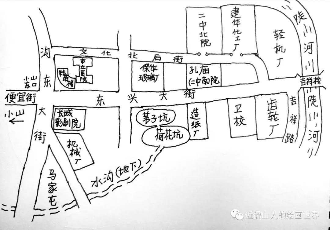 唐山民俗画,唐山标志性手绘图片