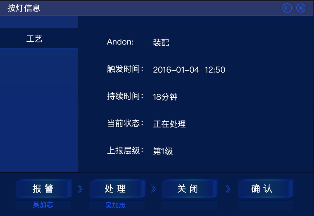 数字化工厂规划方案案例,数字化工厂经典案例