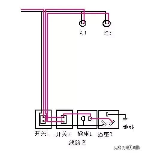 正反转开关接线图和实物图,防倒开关接线图实物图