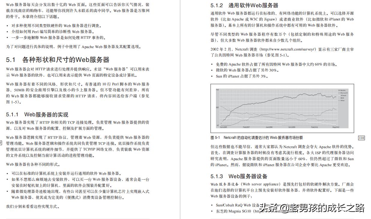 终于明白阿里美团那些大厂，为什么经常拿HTTP考验求职者了