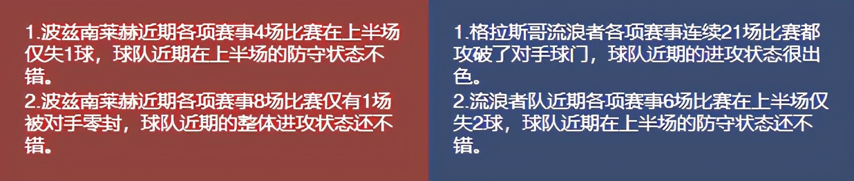 今日竟彩推荐，依旧稳如老狗，恭喜昨天收米的朋友