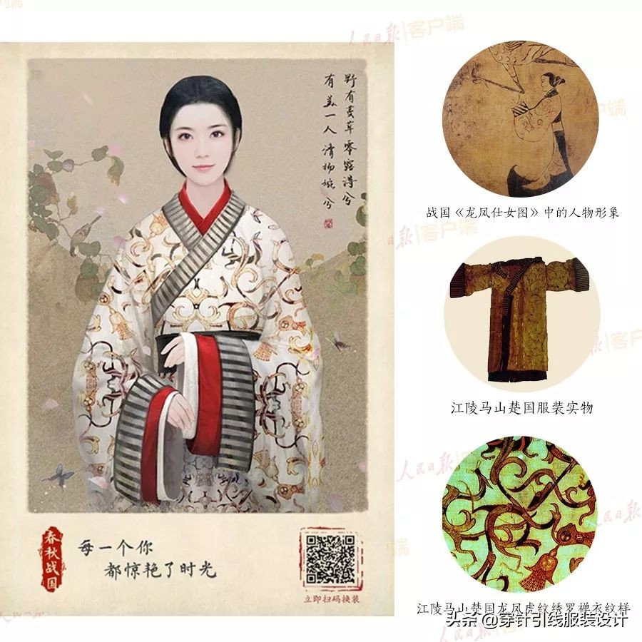 历代女装图,各代女装图