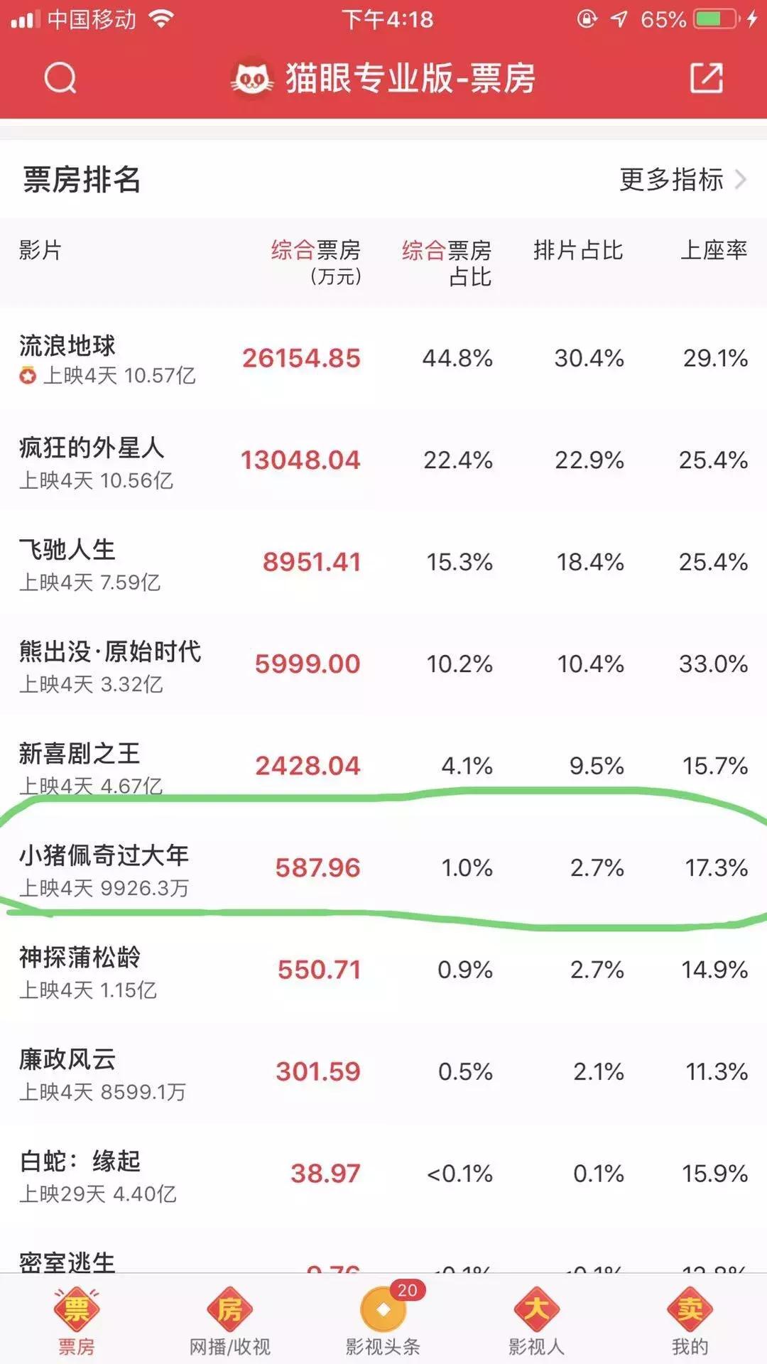 小猪佩奇新年版正片,小猪佩奇广告视频完整版