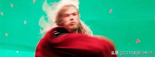 分析复联系列电影台词，看看每个英雄说得最多的词是什么