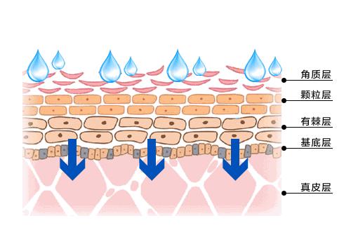 眼下有笑纹的女人好不好,笑纹多的女人意味着什么