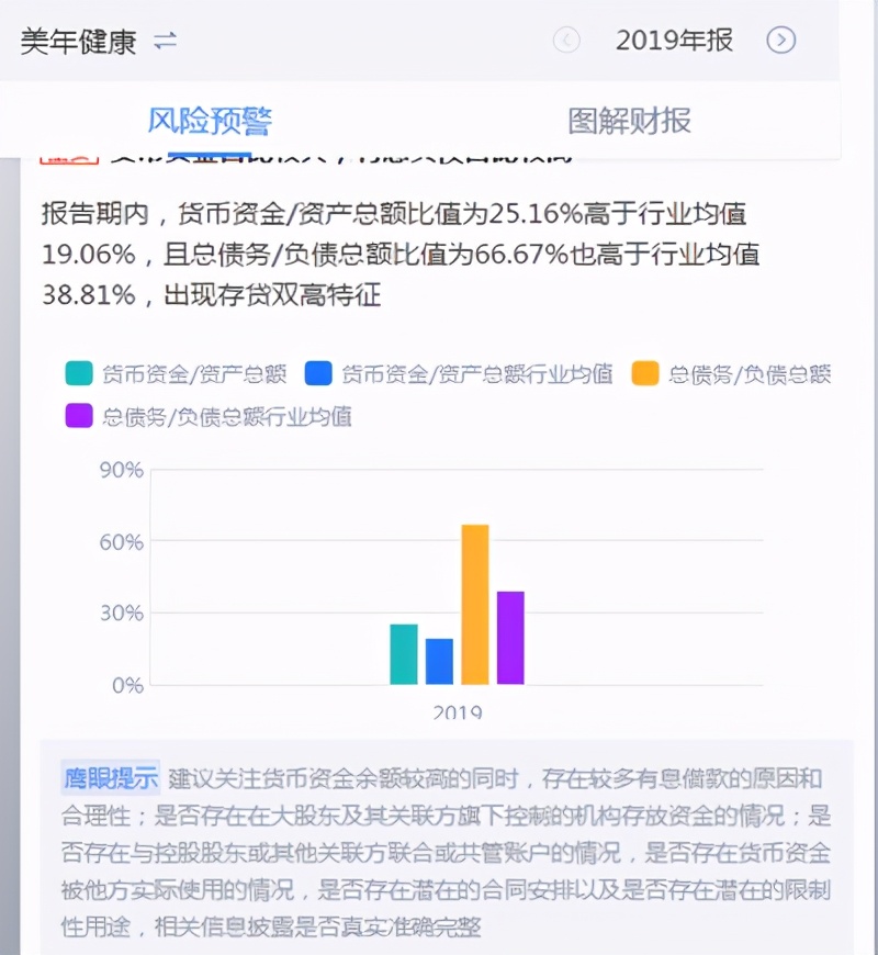 为何很多利好研报后反而大跌,研报为什么会大幅下跌