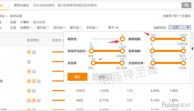 国际阿里直通车打造爆款,直通车测款方法爆款打造必备