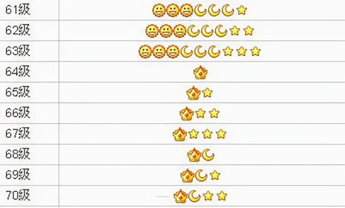 网吧还有钱没用完网吧倒闭了咋办,为什么很多网吧都倒闭了