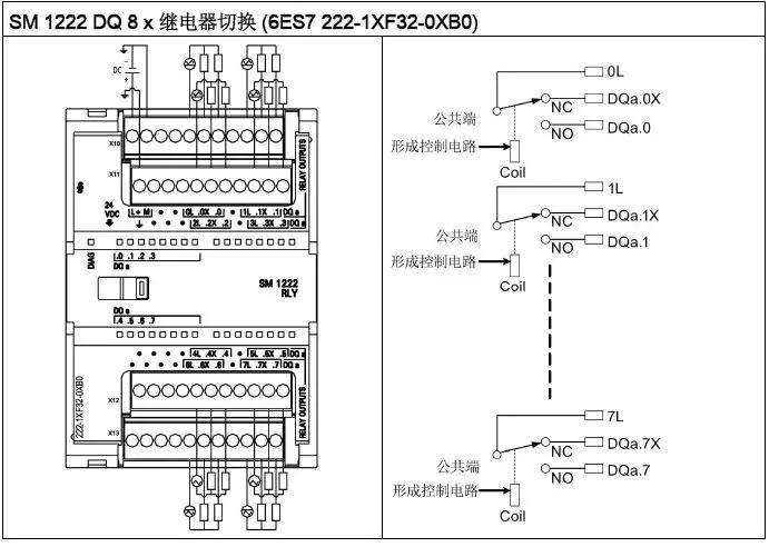 西门子s7-1200扩展模块接线图,西门子s7-300plc接线图教学视频