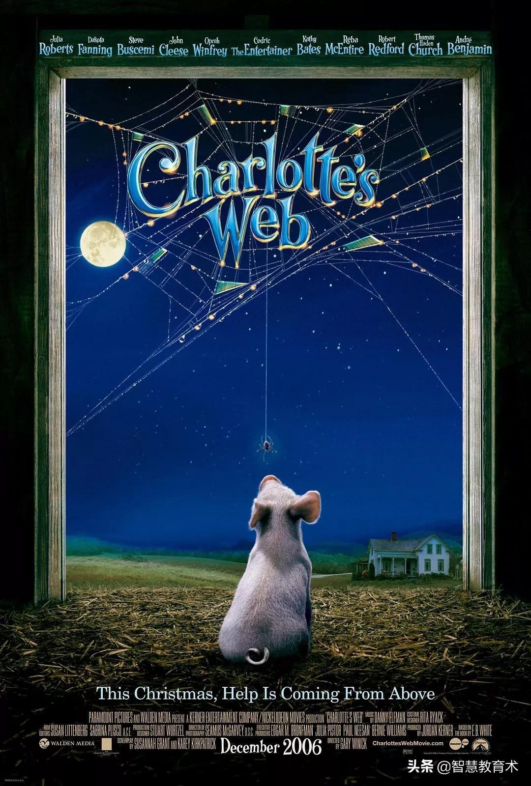 24部儿童电影推荐给你和孩子,假期带孩子看这几部经典儿童电影