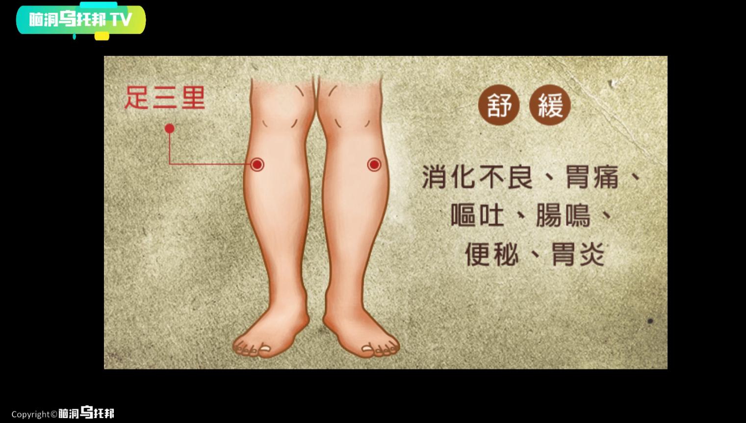 主宰人生死的隐藏器官,主宰生死的神秘器官