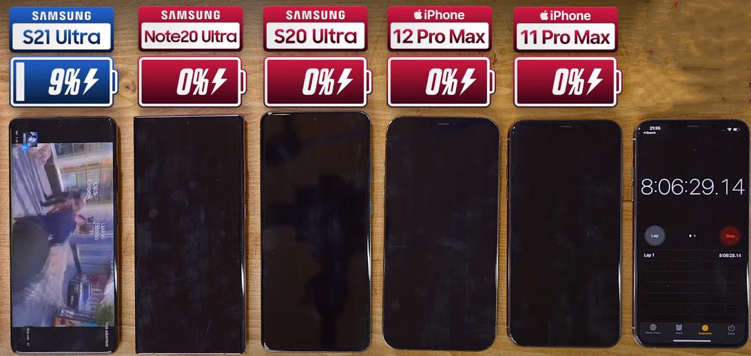 三星手机五年对比苹果流畅度,三星fold5续航对比苹果15plus