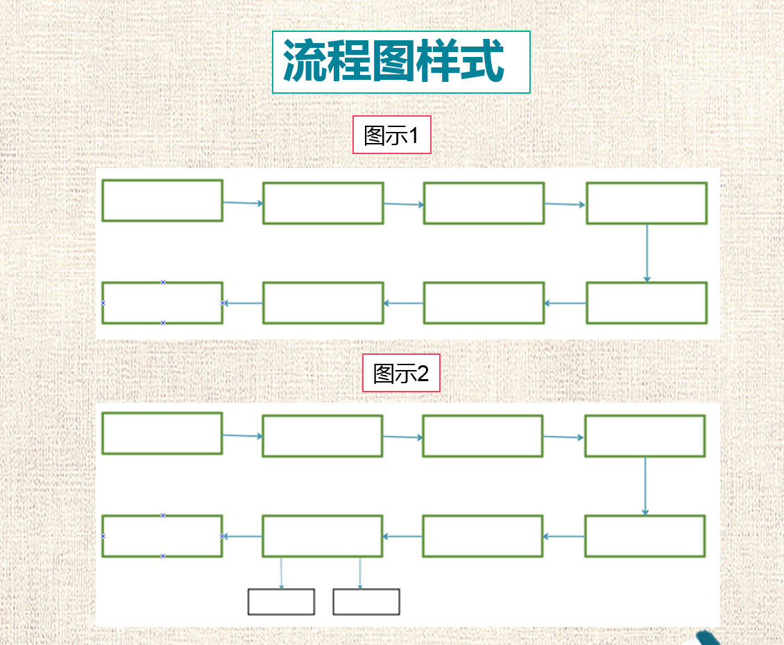 思维导图小学生写作文技巧和方法,思维导图在小学语文中的常用技能