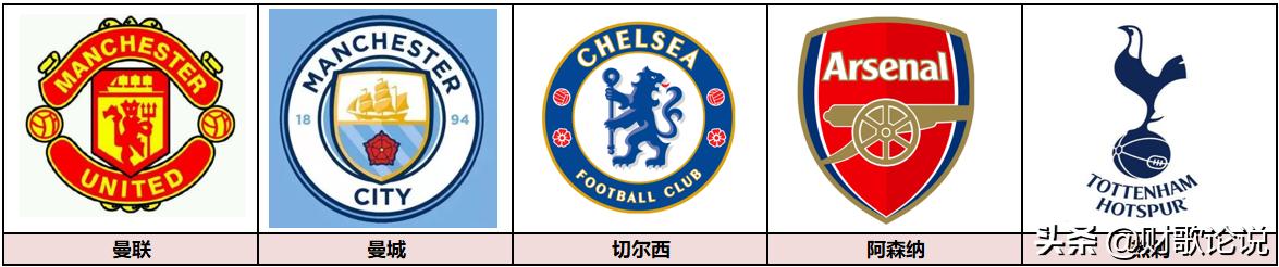 全球足球俱乐部球衣,全球足球队名大全