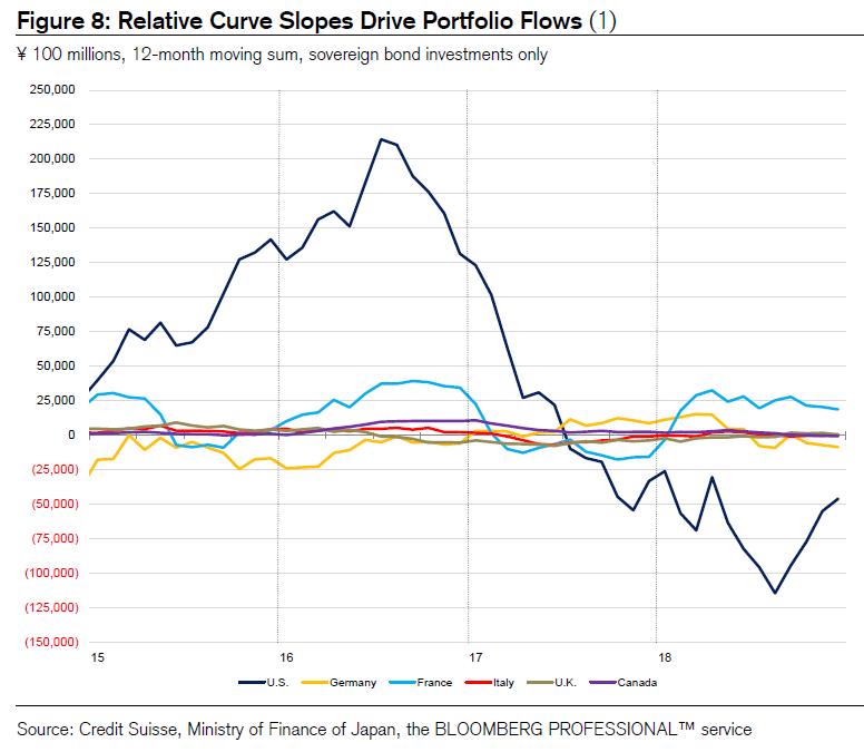 中资美元债违约对国家有什么影响,外资大撤资原因