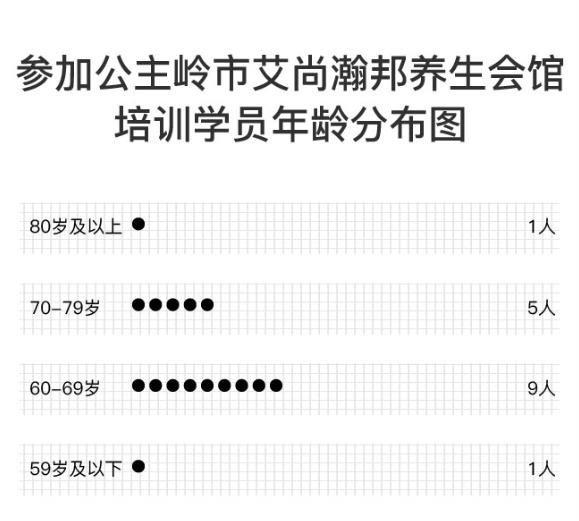 吉林出现超级传播者立案调查,吉林超级传播者