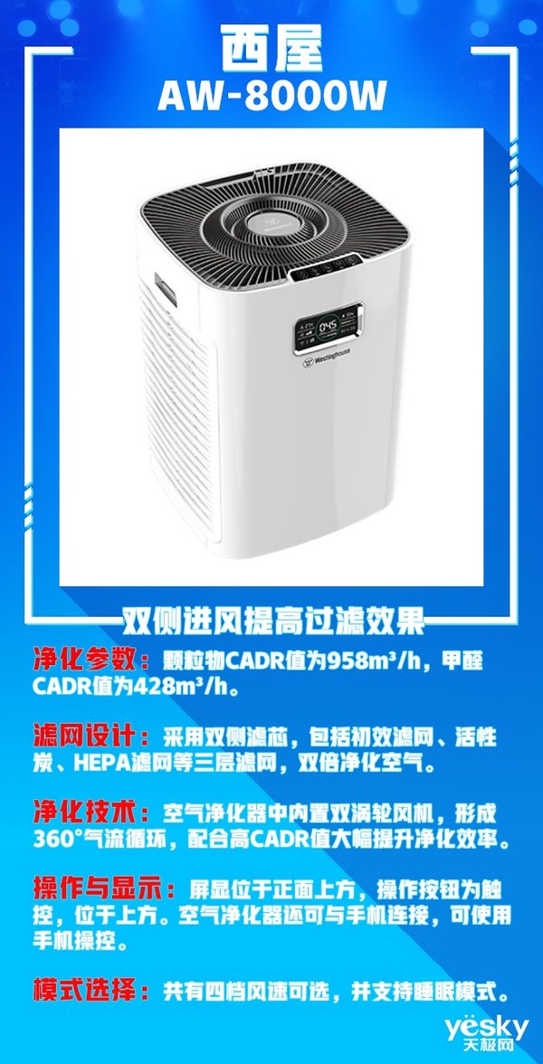 空气净化器2017评测,天极网测评视频