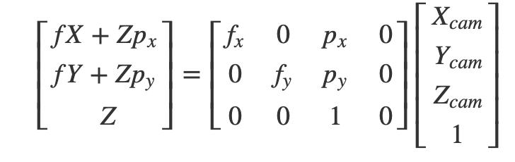 3D重建：硬派几何求解vs深度学习打天下？