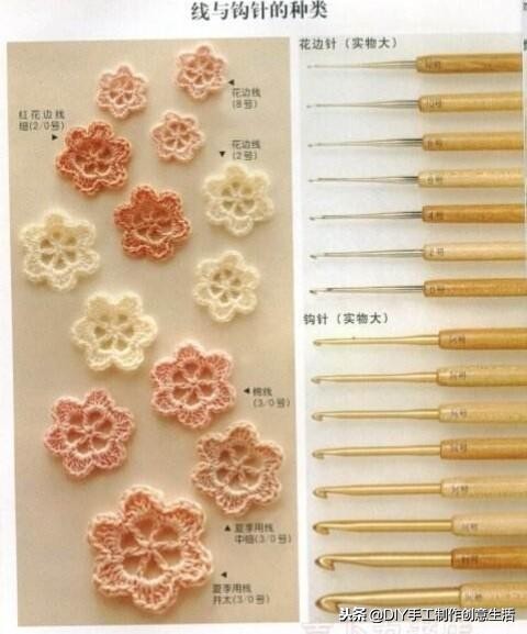 钩针编织基础知识视频,钩针编织零基础入门