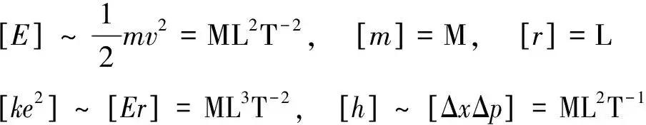 用玻尔理论推导巴尔末公式,从经典力学推出巴耳末公式