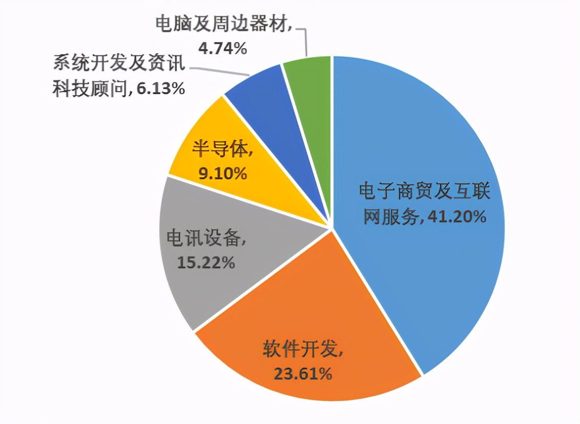 恒生互联网etf513330,恒生互联网etf513330交易规则