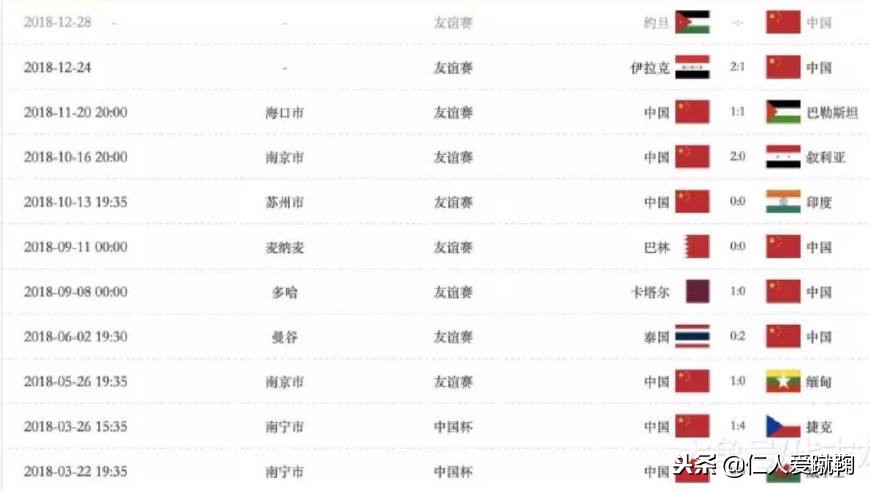 直播国足对韩国比赛,国足对阵韩国备受争议的判罚