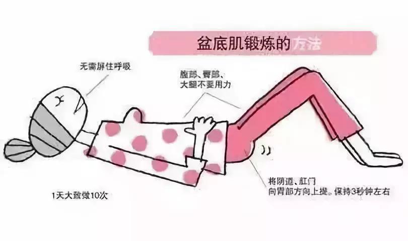 女性也有功能障碍么,什么原因可能产生女性生理障碍