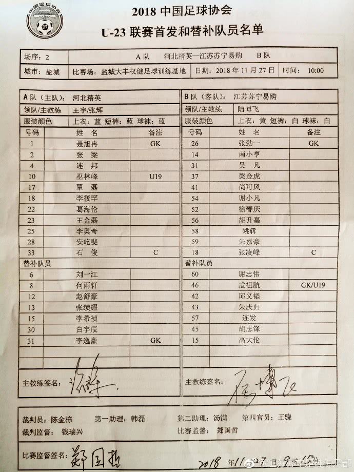 江苏苏宁足球u13,中超u23对鲁能