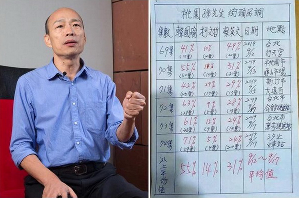 韩国瑜反击成效,韩国瑜回击完整视频