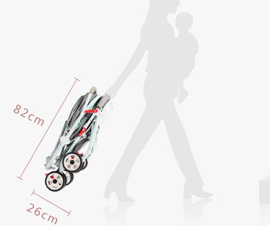 优乔高景观双向推行婴儿车开箱评测