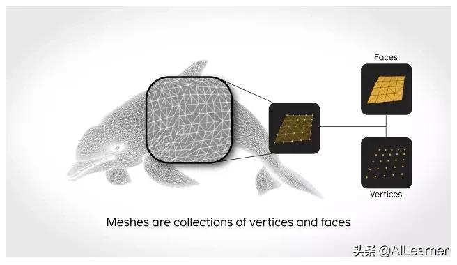 nlp报告,nlp的第十一天关键词