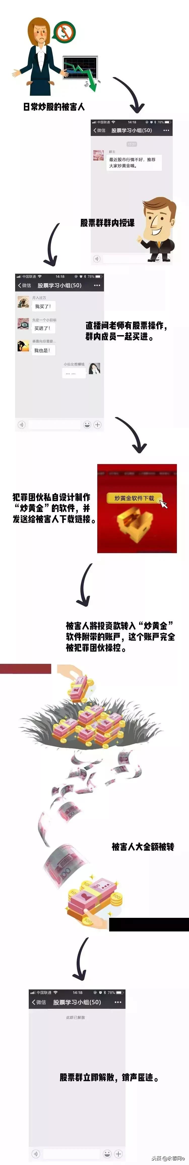 永春陈先生加入一个QQ群后损失2万多！看看你是不是也有这样的群