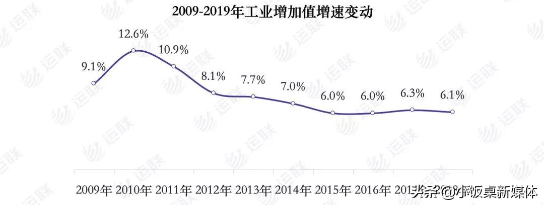 物流领域最后一张网，最有“钱”景也最难织？