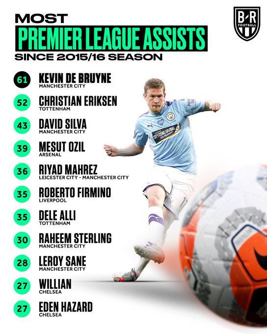 29岁世界第一中场,29岁的足球男孩生日快乐