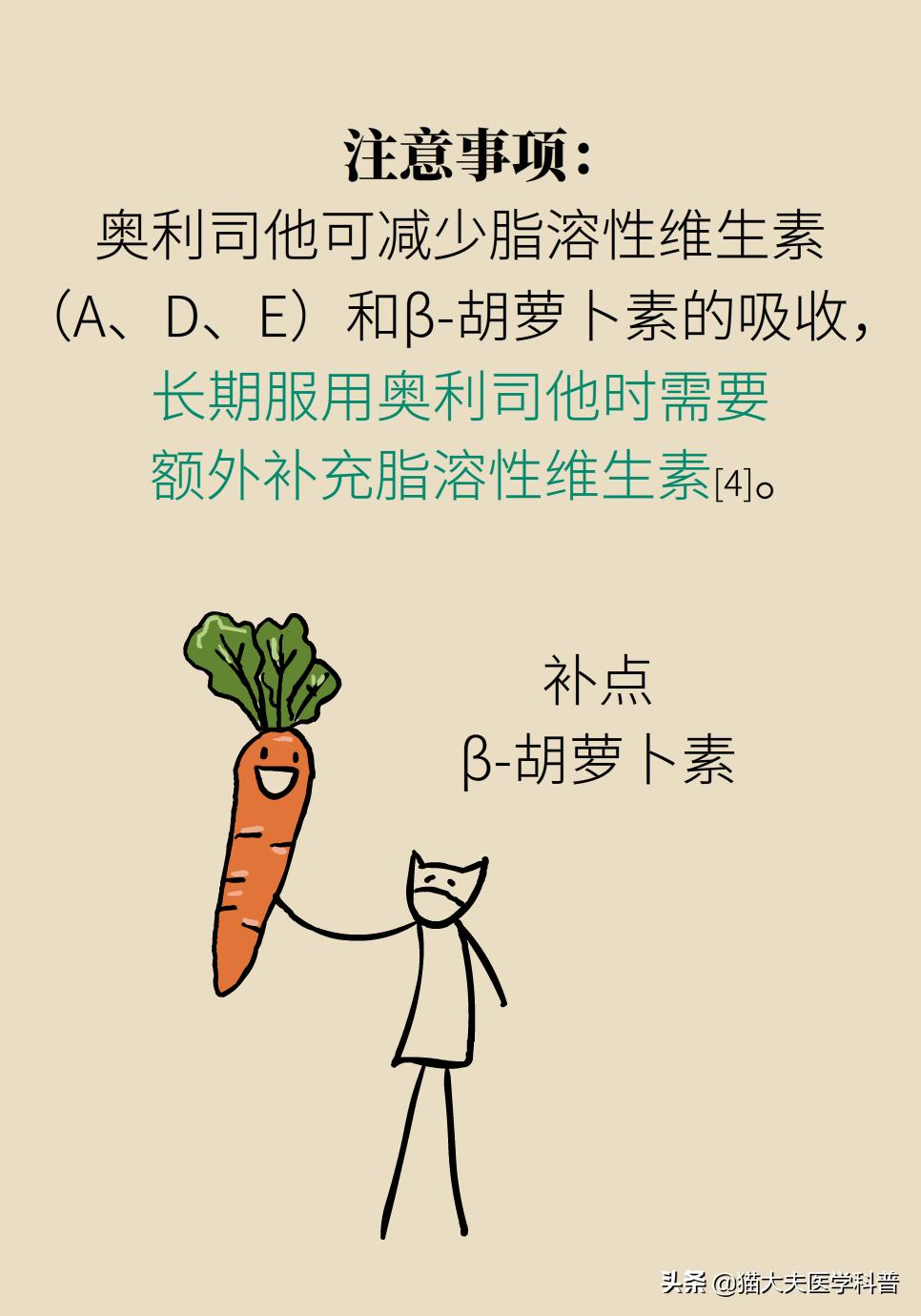 国家批准的减重药,国家唯一批准减肥的药