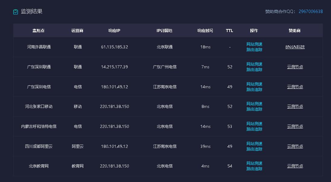 网站运营必备技能大揭秘,网站运营必备手册