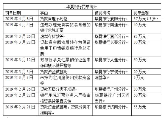 飞单风险与案例警示,飞单风险及案例警示