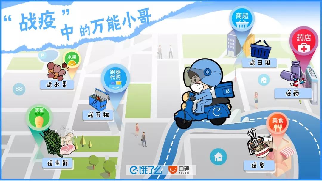 云买菜平台,饿了么怎么在网上买菜